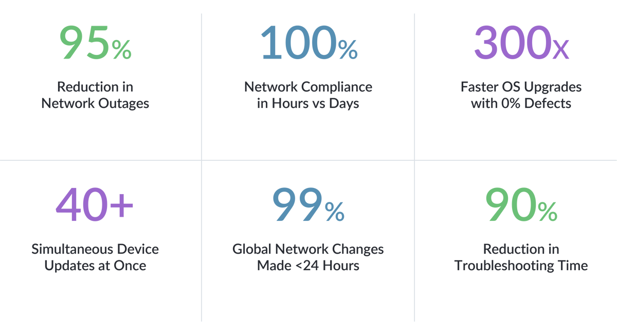 Datasheet stats graphicv3